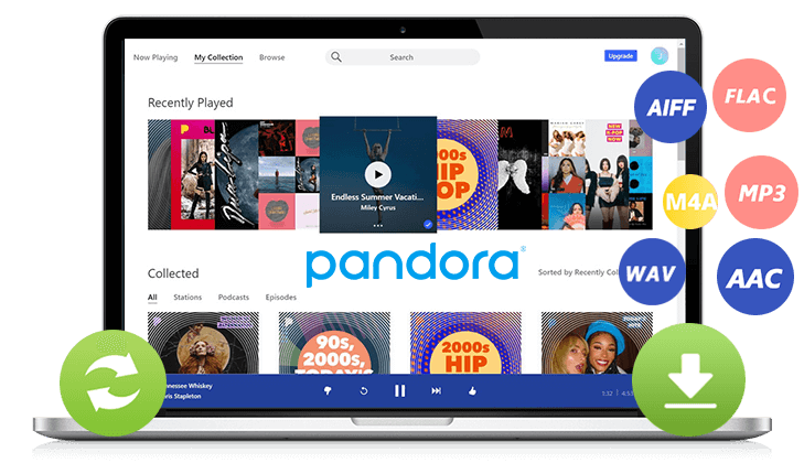 pandora music converter banner